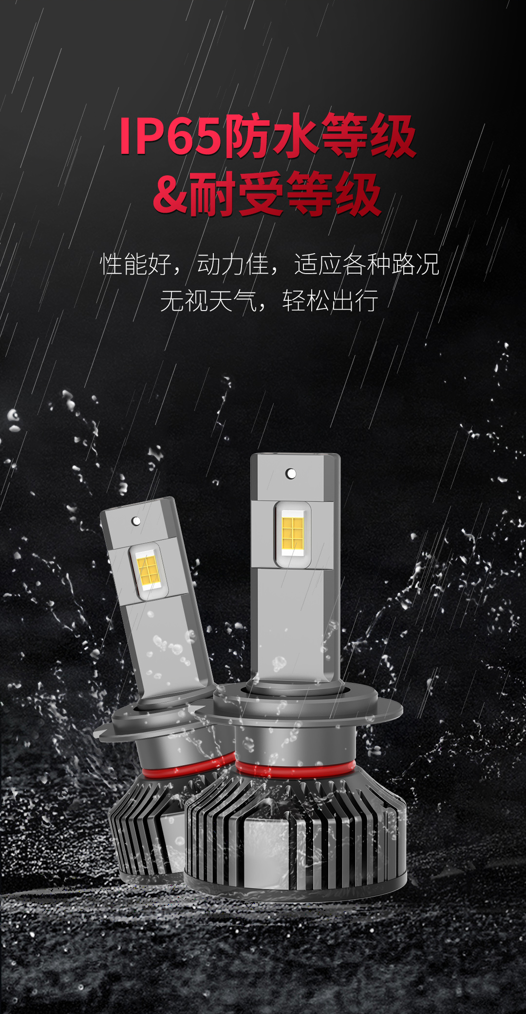 D25系列前照燈